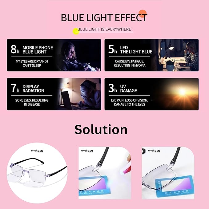 Reading Glasses for Men & Women (Pack of 2)