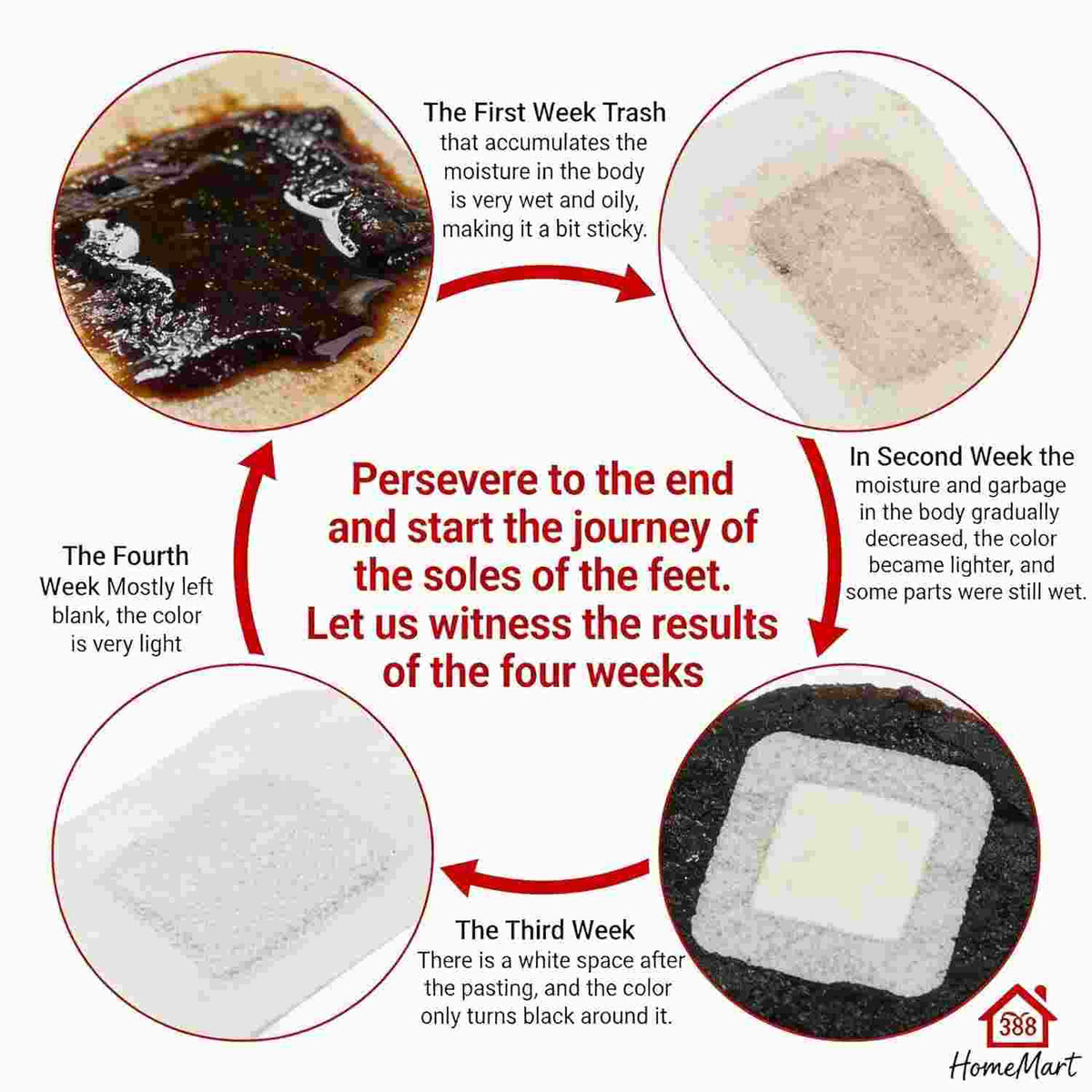 Veloura Natural Detox Foot Pads (Buy 1 Get 1 Free)
