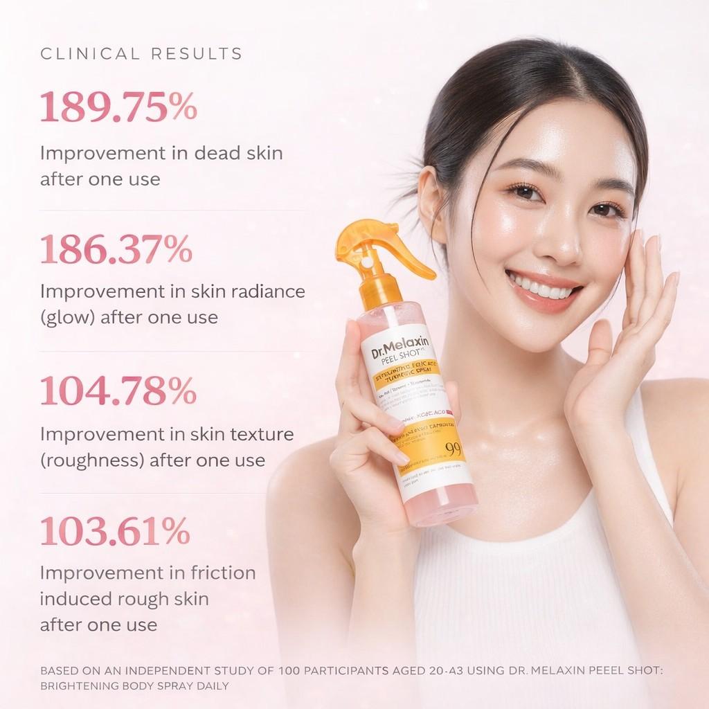 Dr Melaxin Summer Detan Exfoliating Spray